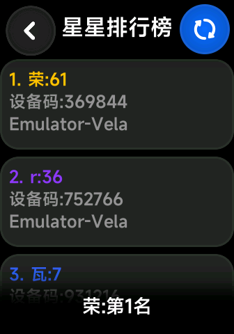 腕上芙宁娜战斗场景