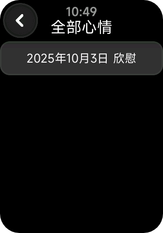 腕上芙宁娜主界面