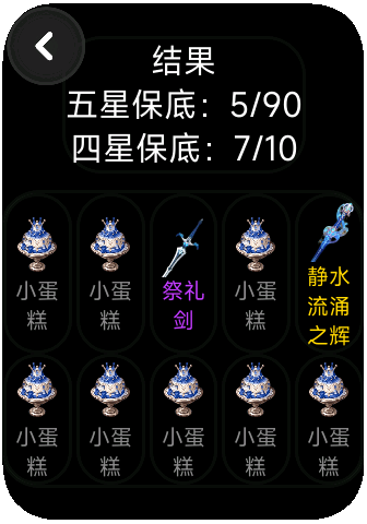 腕上芙宁娜剧情演出